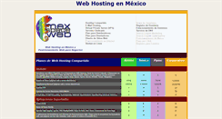 Desktop Screenshot of mexwebspace.com